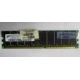 Серверная память HP 261584-041 (300700-001) 512Mb DDR ECC (Заря)