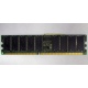 Память для серверов HP 261584-041 (300700-001) 512Mb DDR ECC (Заря)